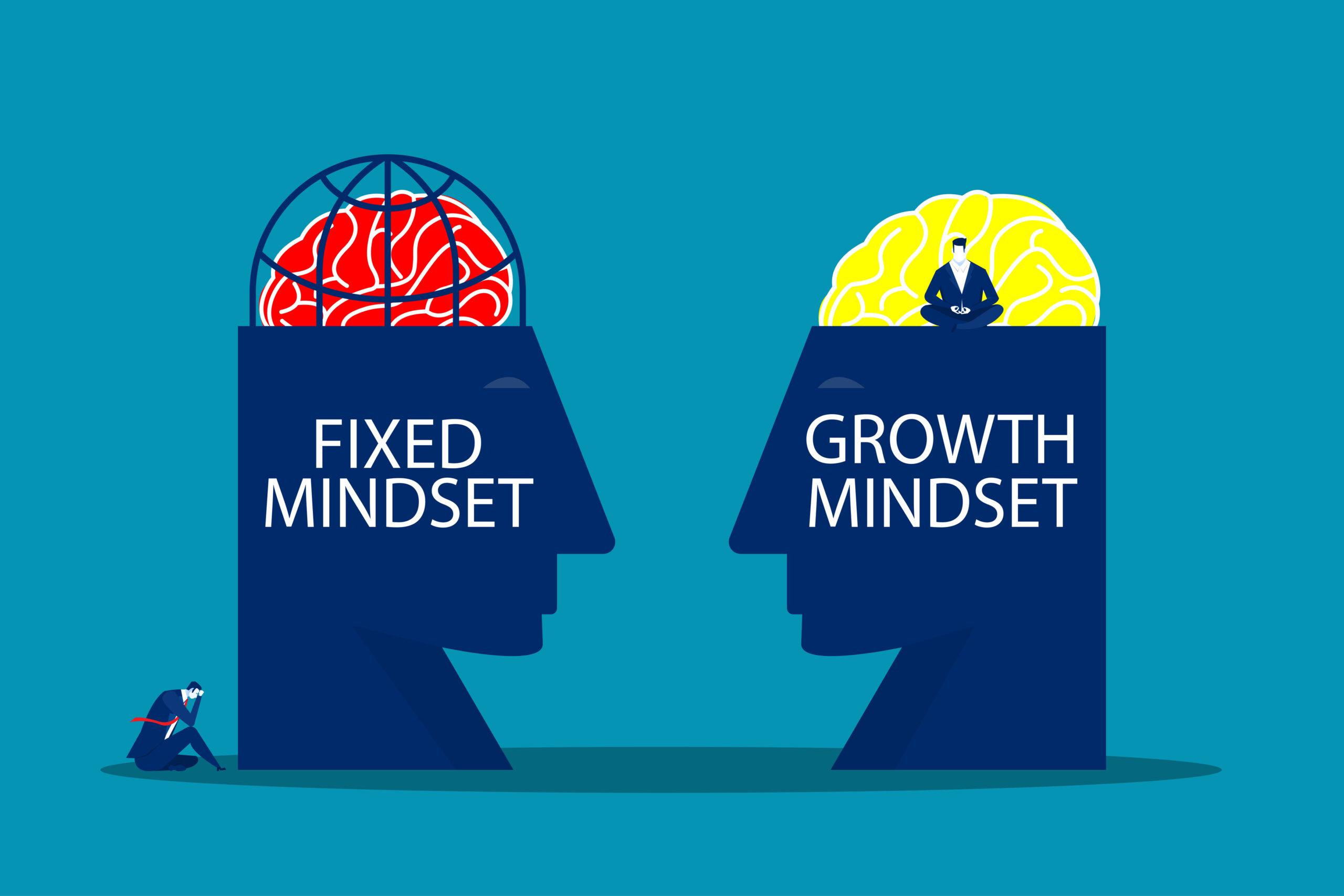 Growth Mindset: Guide to Mastering Your Mind to Change Your Life - the ...